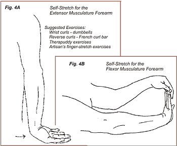 carpal4